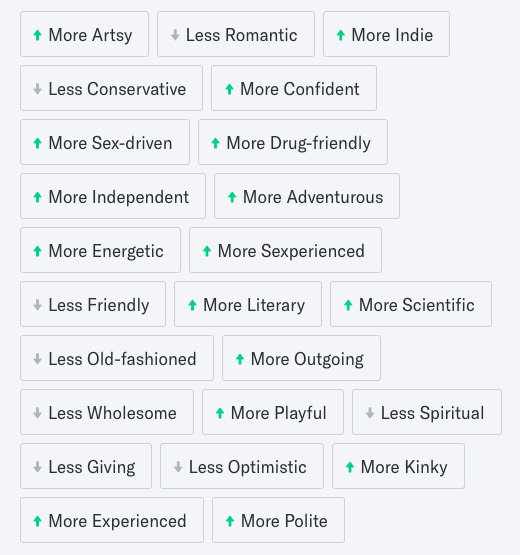 okc-personality-traits-june-2017